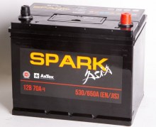 SPARK-Asia-6ST_70.0-LZ-_75D26L_